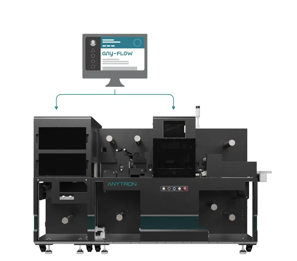 ANYTRON – ANY-JET II Plus